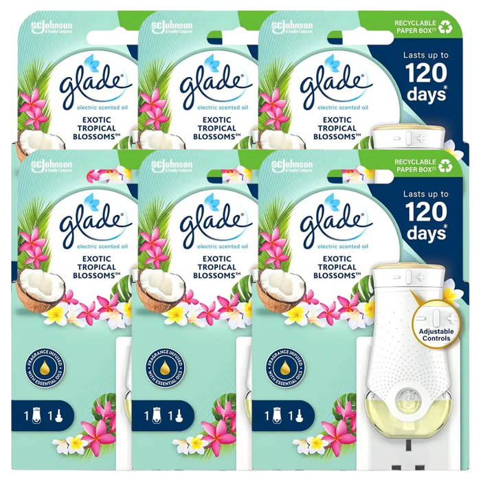 Glade Touch & Fresh Holder Tropical Blossoms Assorted Packs