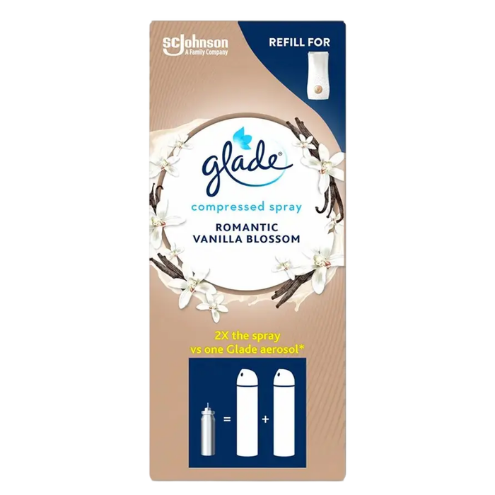Glade Touch & Fresh Refill Romantic Vanilla Blossom Assorted Packs