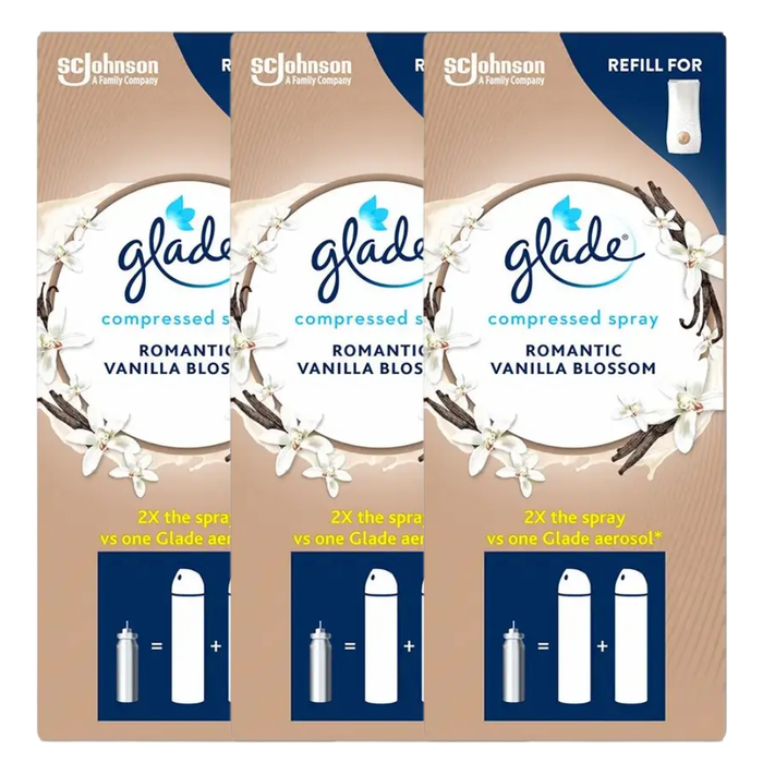 Glade Touch & Fresh Refill Romantic Vanilla Blossom Assorted Packs