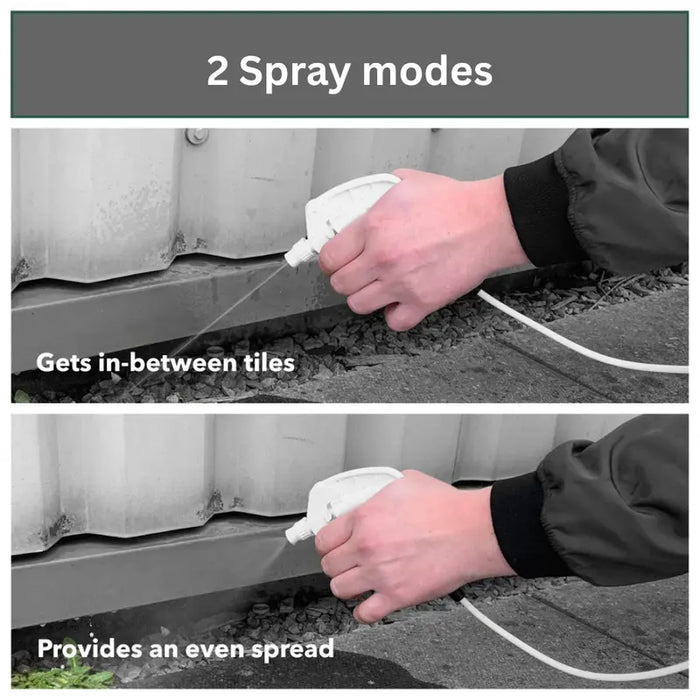 Rootblast Total Weedkiller 2.5L Lawn & Plant Care RootBlast