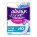 Always Discreet Sensitive Bladder Long Pads 10 Pack Feminine Care Always   